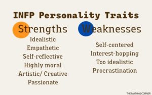 INFP strengths and weaknesses