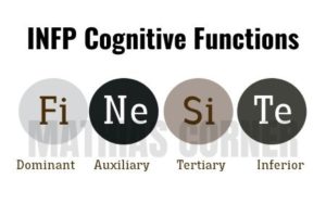 How Does the INFP Mind Work? 4 Cognitive Functions Explained - Mathias ...